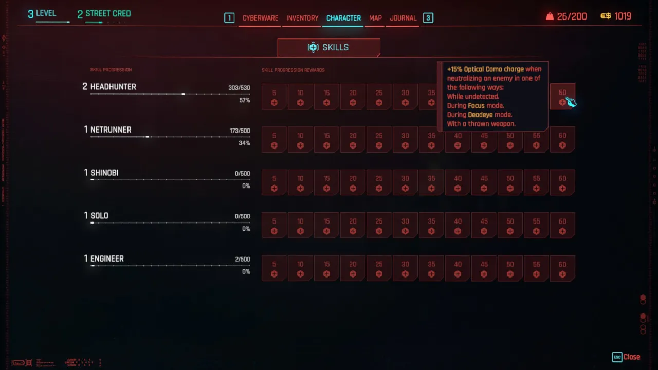 Cyberpunk 2077 Руководство по прокачке навыков охотника за головами