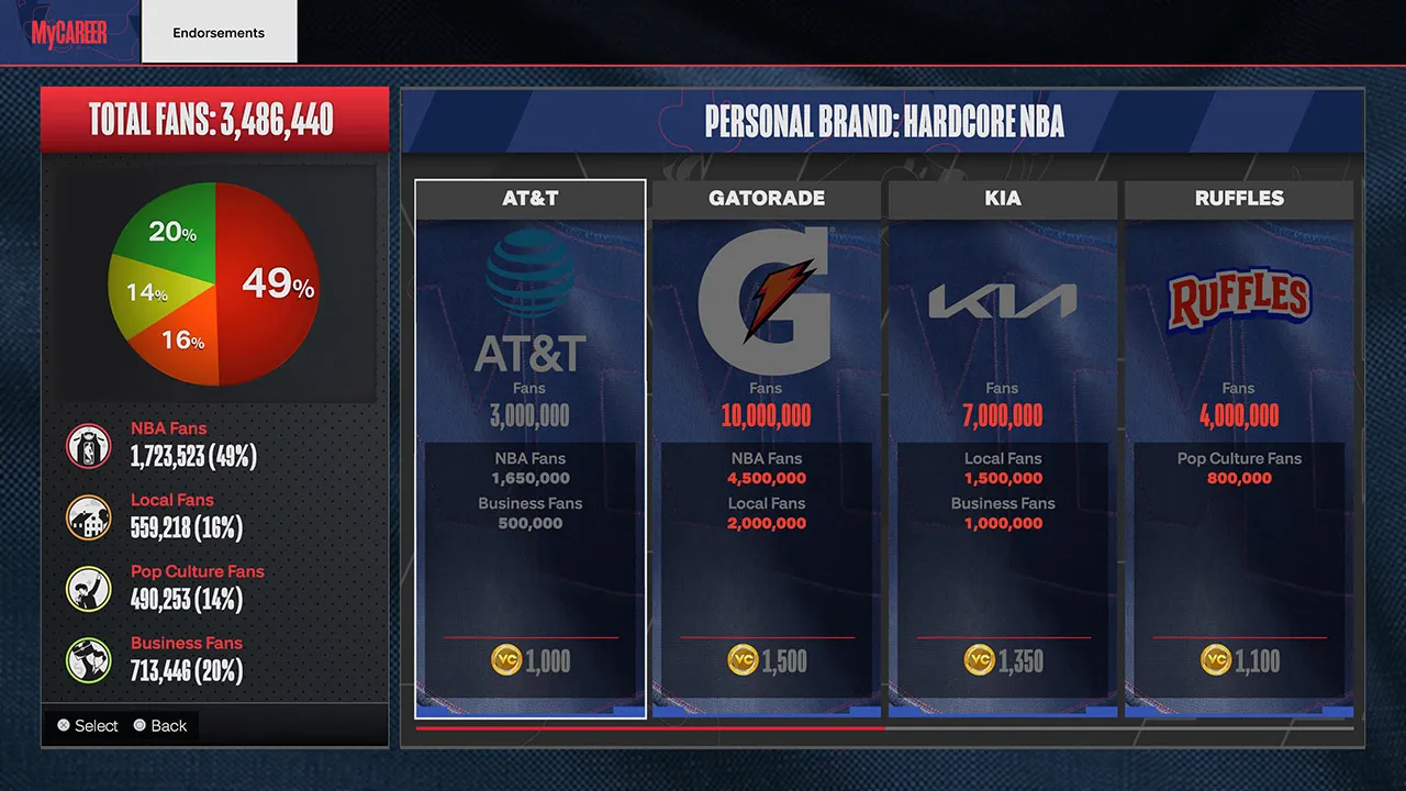 Как получить одобрение VC в NBA 2K24 Как получить одобрение VC в NBA 2K24