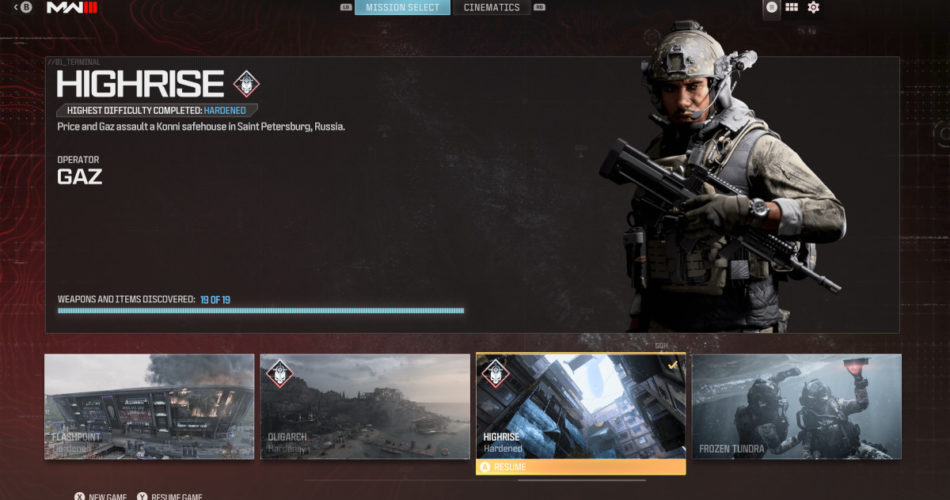 MW3 Highrise: все оружие, полевые улучшения и расположение предметов