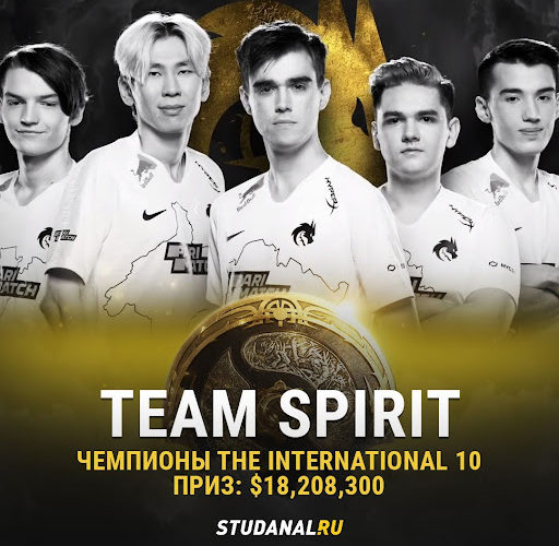 Топ команды по Dota 2: легенды, достижения и современность