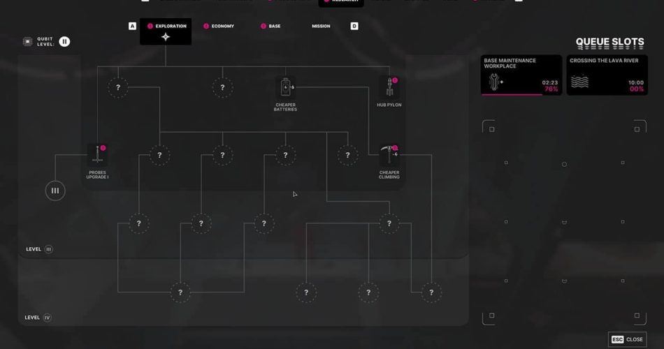 Как разблокировать новые уровни исследований в изменении