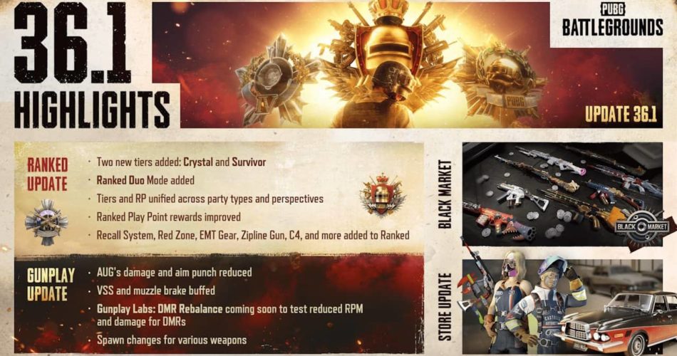 PUBG: обновление Battlegrounds 36.1 выпущено